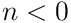 n<0