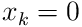 x_{k}=0